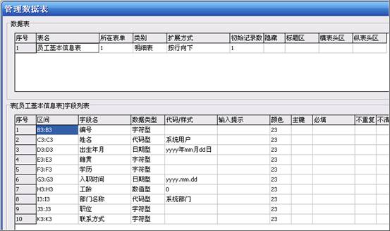 总收入_收入总表