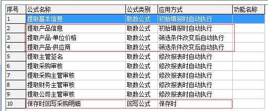 通达erp应用集成平台