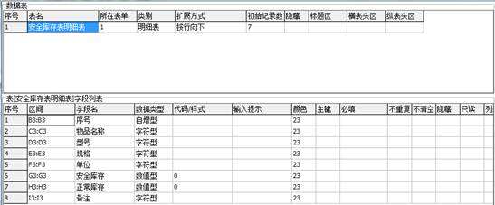 通达erp应用集成平台