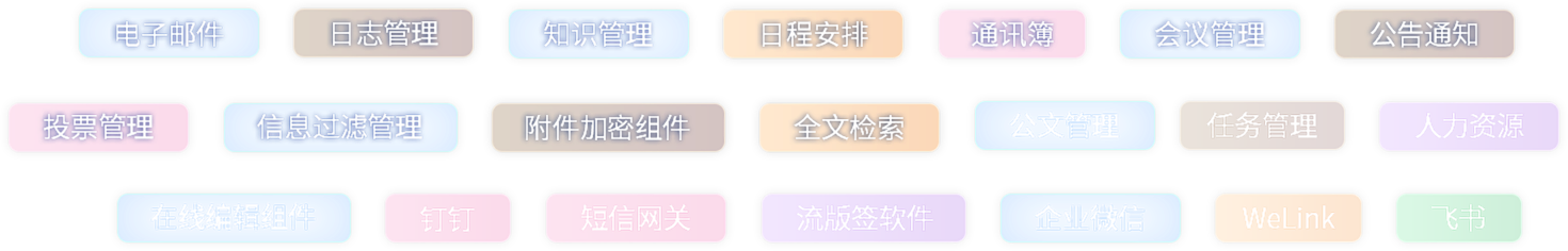 信创赋能